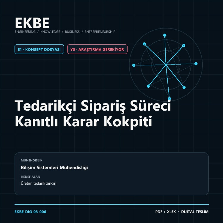 Tedarikçi Sipariş Süreci Kanıtlı Karar Kokpiti