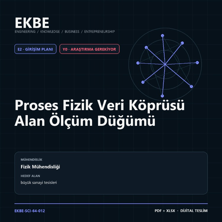 Proses Fizik Veri Köprüsü Alan Ölçüm Düğümü
