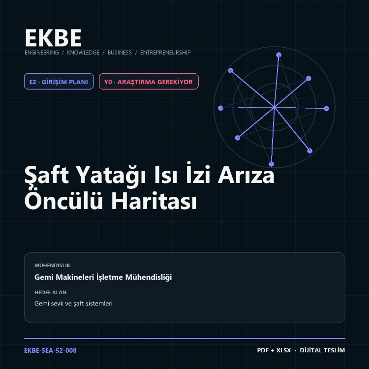 Şaft Yatağı Isı İzi Arıza Öncülü Haritası