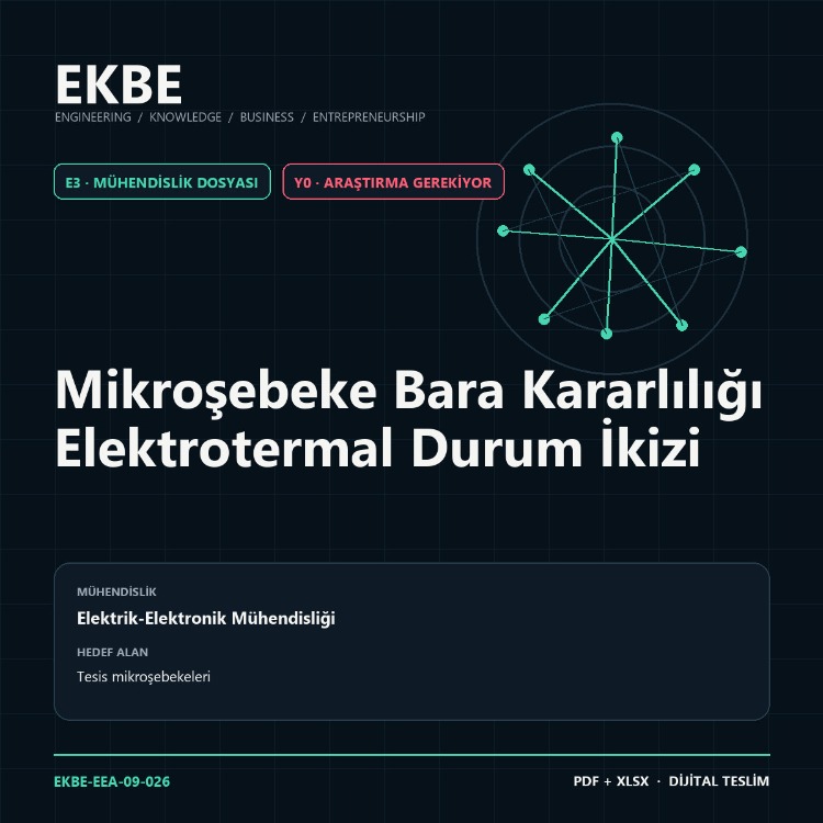 Mikroşebeke Bara Kararlılığı Elektrotermal Durum İkizi