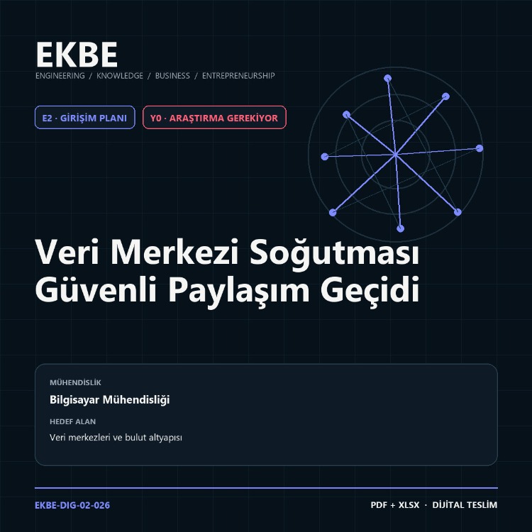 Veri Merkezi Soğutması Güvenli Paylaşım Geçidi