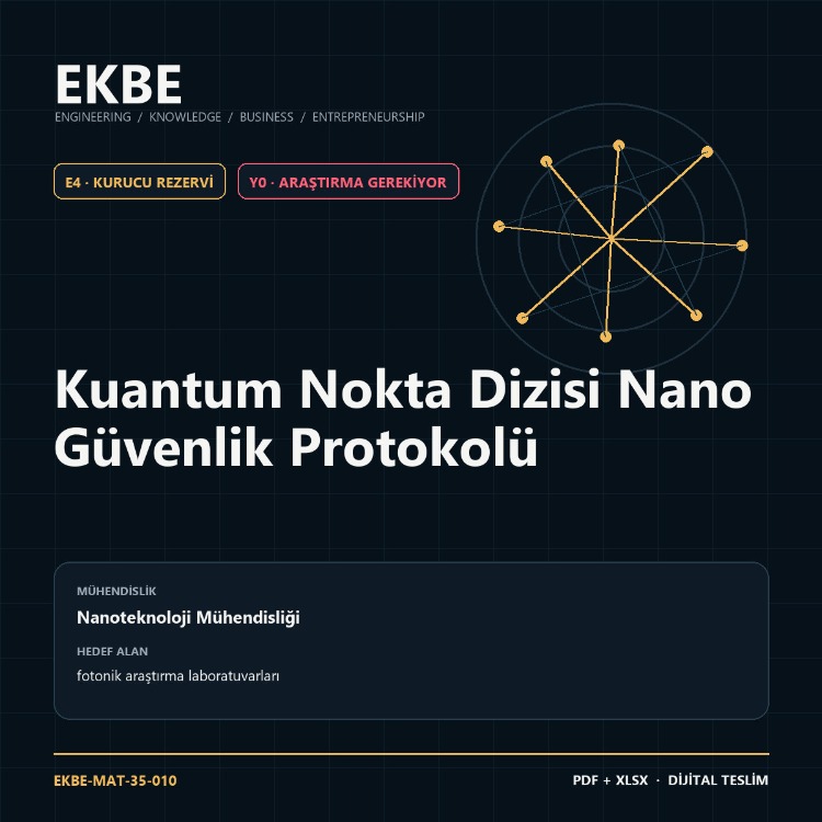 Kuantum Nokta Dizisi Nano Güvenlik Protokolü