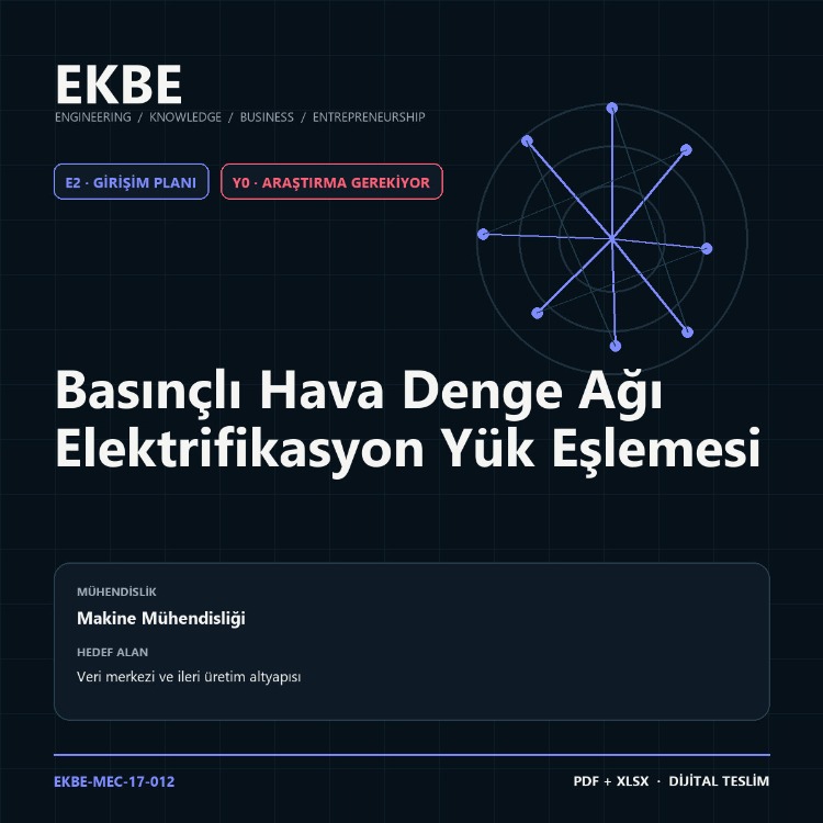 Basınçlı Hava Denge Ağı Elektrifikasyon Yük Eşlemesi