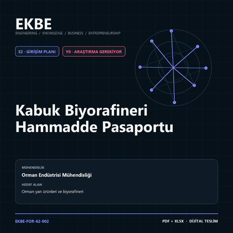 Kabuk Biyorafineri Hammadde Pasaportu
