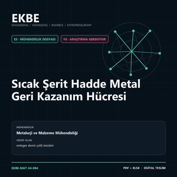 Sıcak Şerit Hadde Metal Geri Kazanım Hücresi