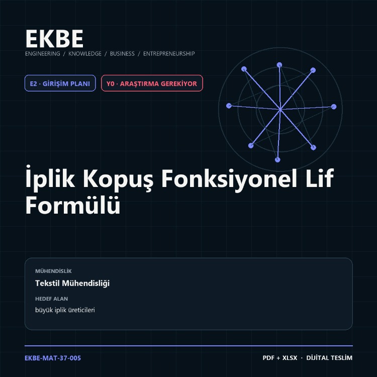 İplik Kopuş Fonksiyonel Lif Formülü