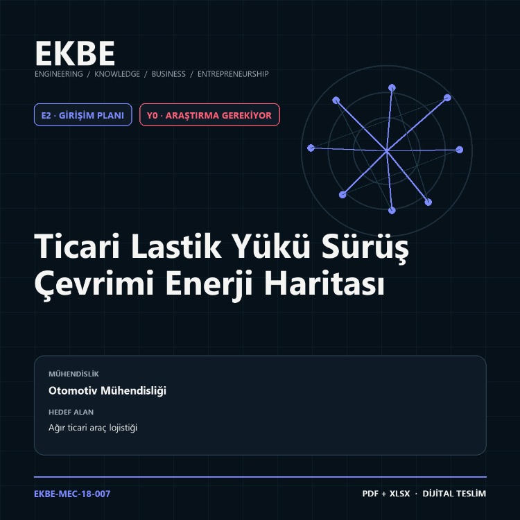 Ticari Lastik Yükü Sürüş Çevrimi Enerji Haritası