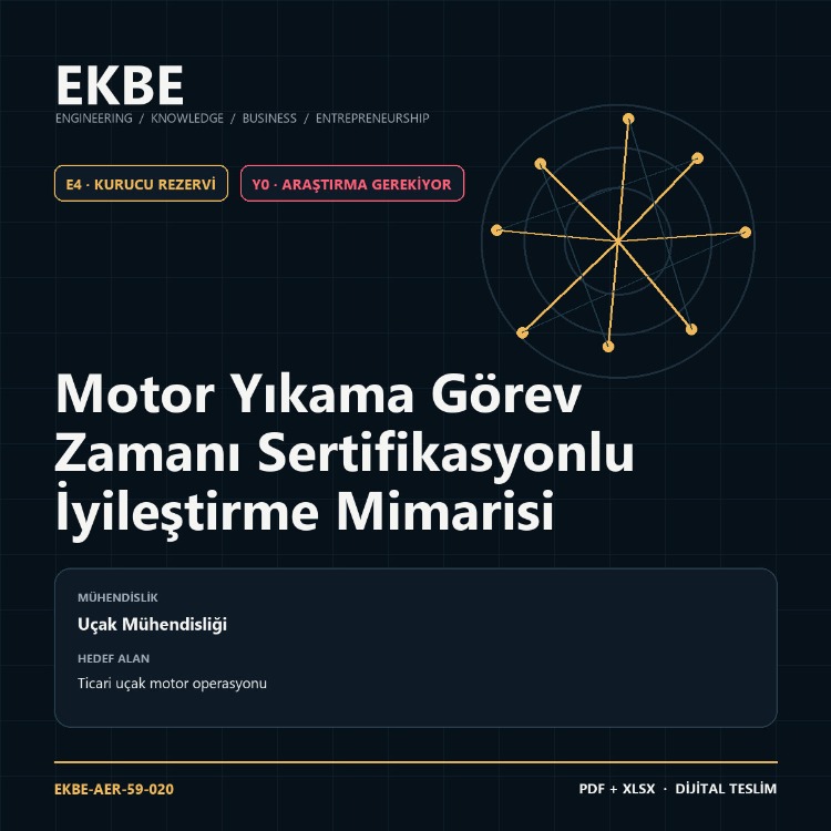 Motor Yıkama Görev Zamanı Sertifikasyonlu İyileştirme Mimarisi