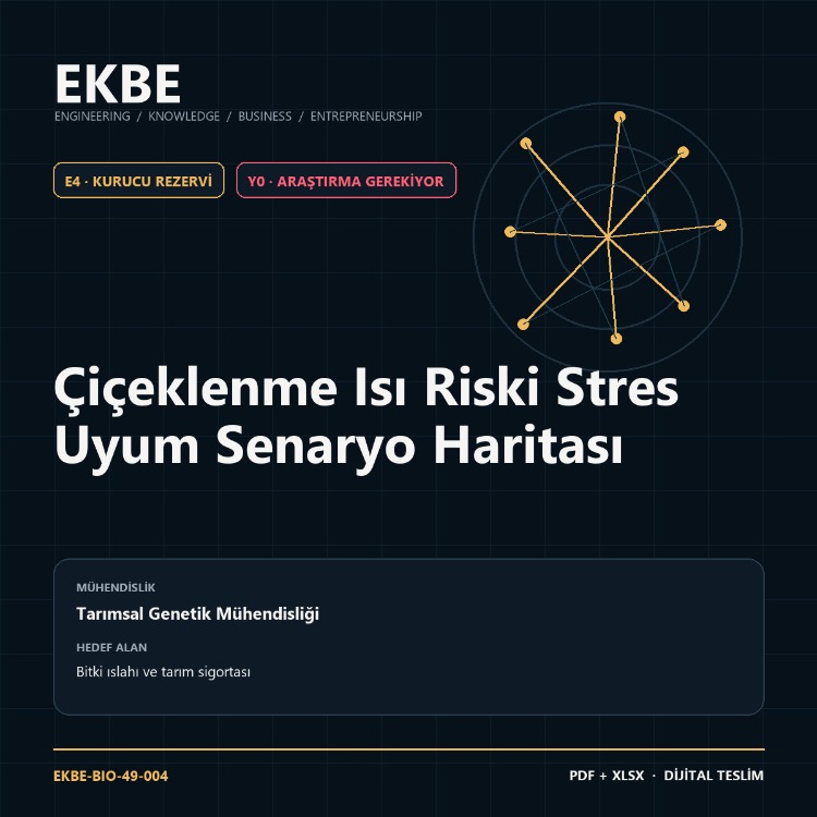 Çiçeklenme Isı Riski Stres Uyum Senaryo Haritası