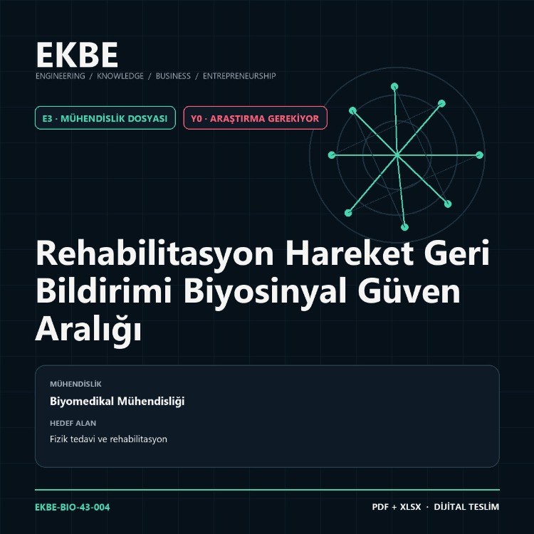 Rehabilitasyon Hareket Geri Bildirimi Biyosinyal Güven Aralığı