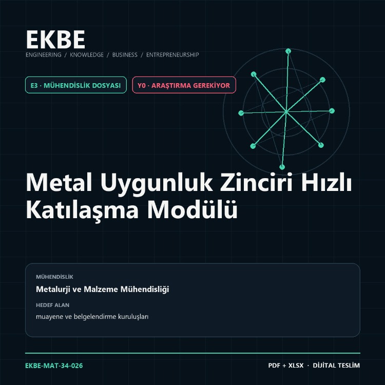 Metal Uygunluk Zinciri Hızlı Katılaşma Modülü