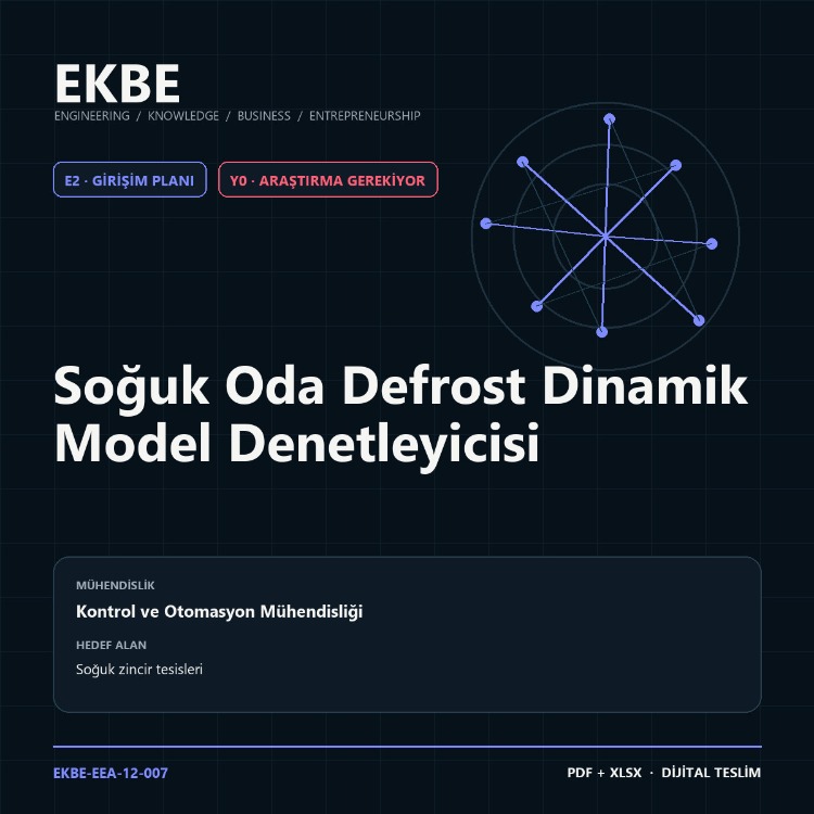 Soğuk Oda Defrost Dinamik Model Denetleyicisi
