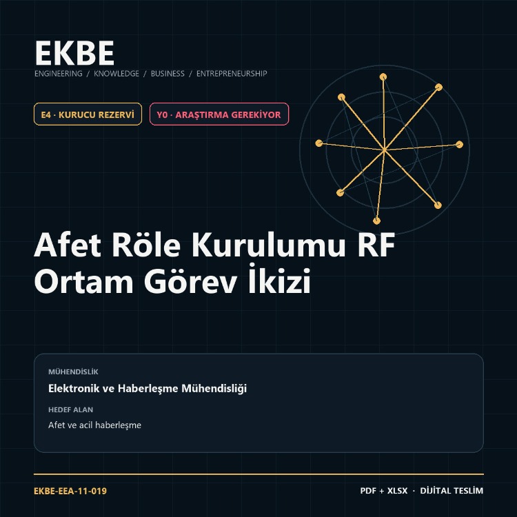 Afet Röle Kurulumu RF Ortam Görev İkizi