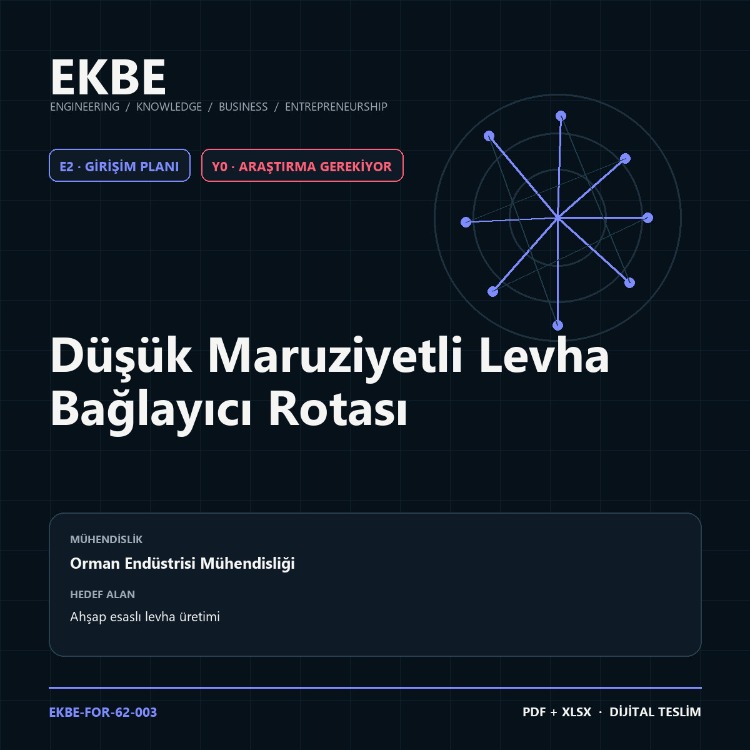 Düşük Maruziyetli Levha Bağlayıcı Rotası