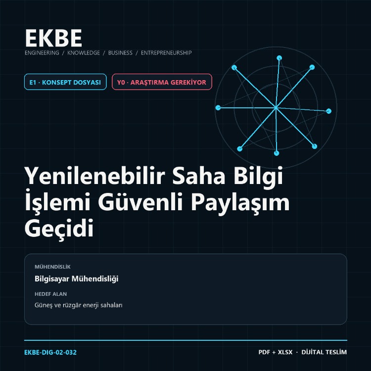 Yenilenebilir Saha Bilgi İşlemi Güvenli Paylaşım Geçidi