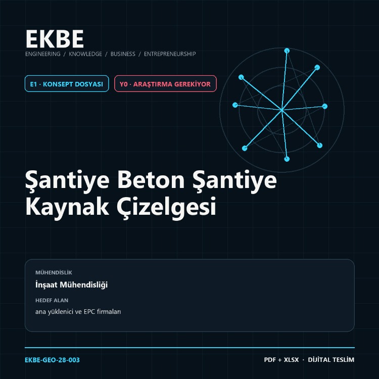 Şantiye Beton Şantiye Kaynak Çizelgesi