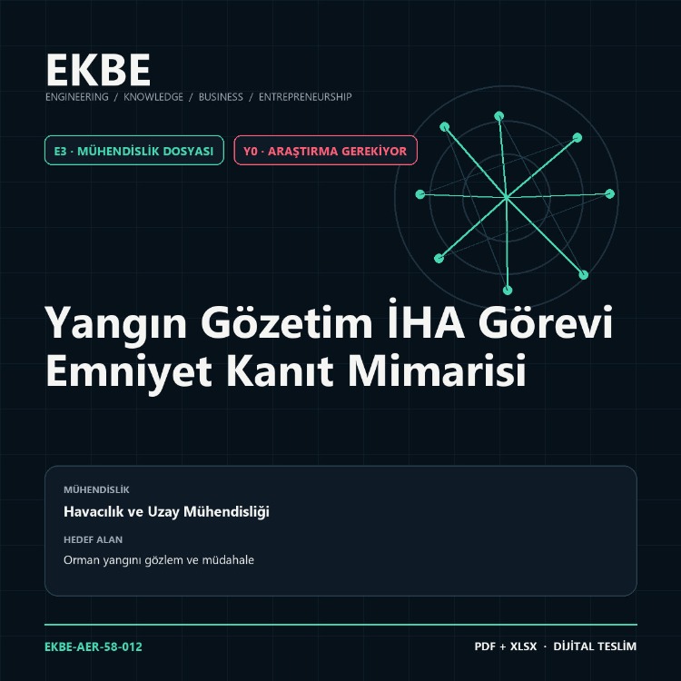 Yangın Gözetim İHA Görevi Emniyet Kanıt Mimarisi