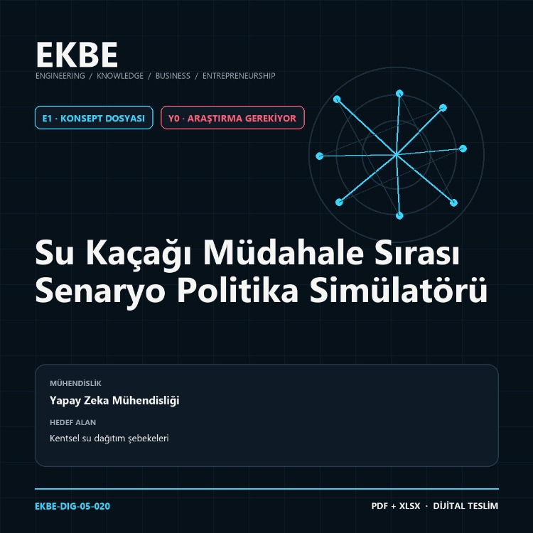 Su Kaçağı Müdahale Sırası Senaryo Politika Simülatörü