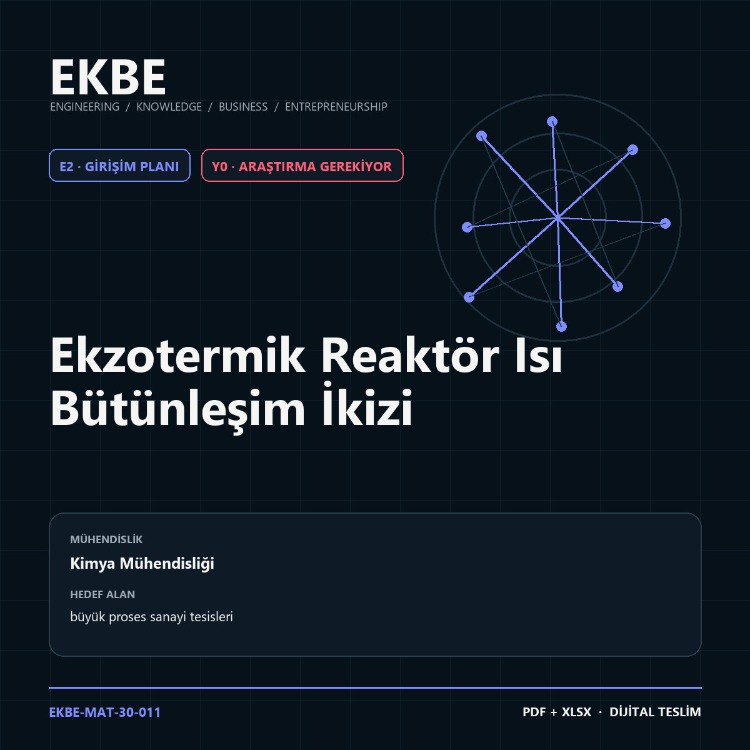 Ekzotermik Reaktör Isı Bütünleşim İkizi