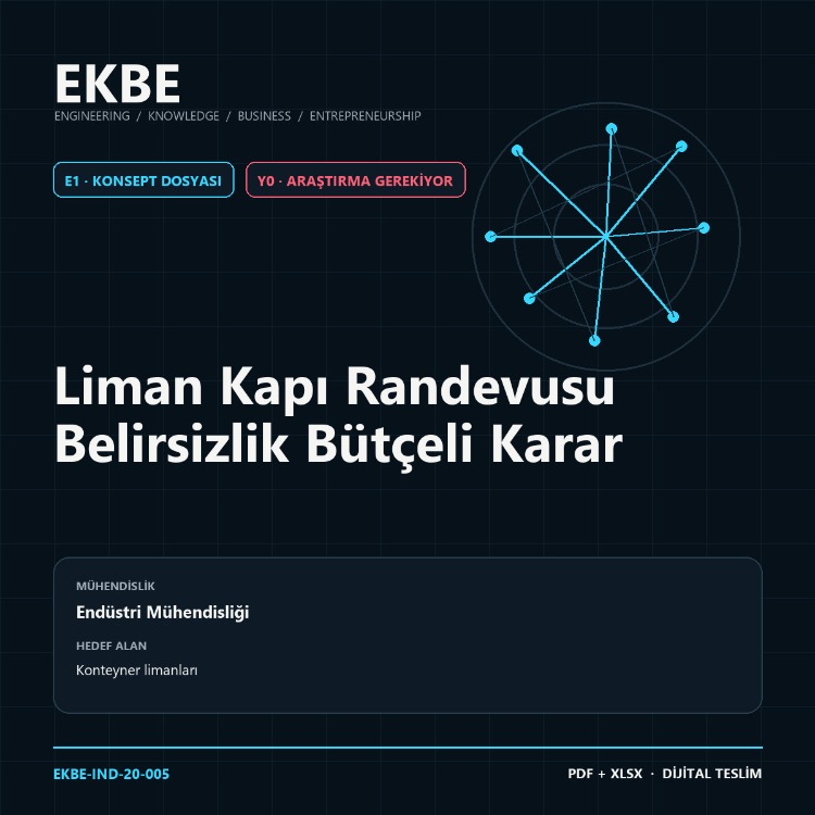 Liman Kapı Randevusu Belirsizlik Bütçeli Karar