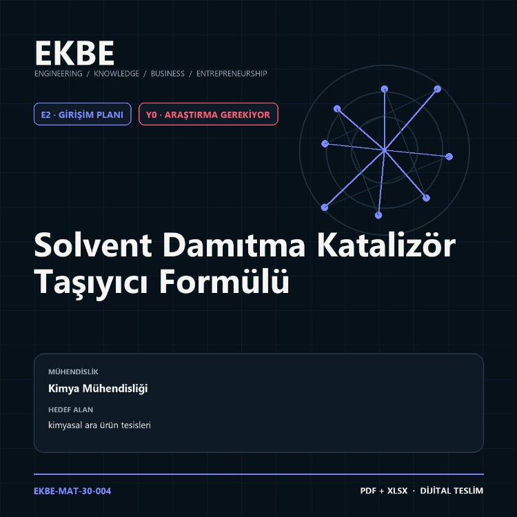 Solvent Damıtma Katalizör Taşıyıcı Formülü