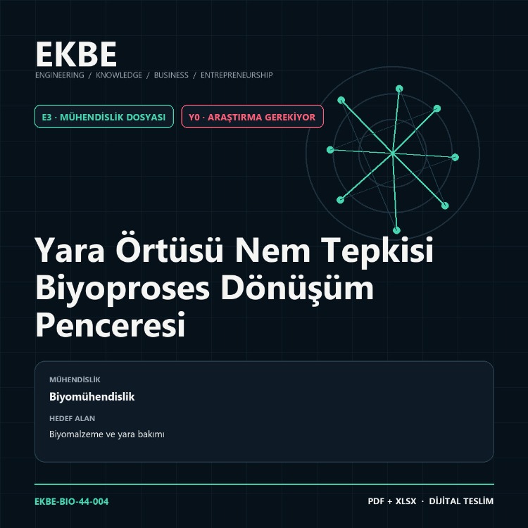 Yara Örtüsü Nem Tepkisi Biyoproses Dönüşüm Penceresi