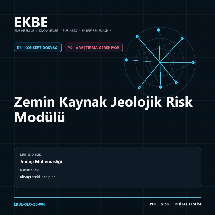 Zemin Kaynak Jeolojik Risk Modülü
