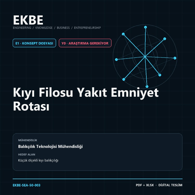 Kıyı Filosu Yakıt Emniyet Rotası