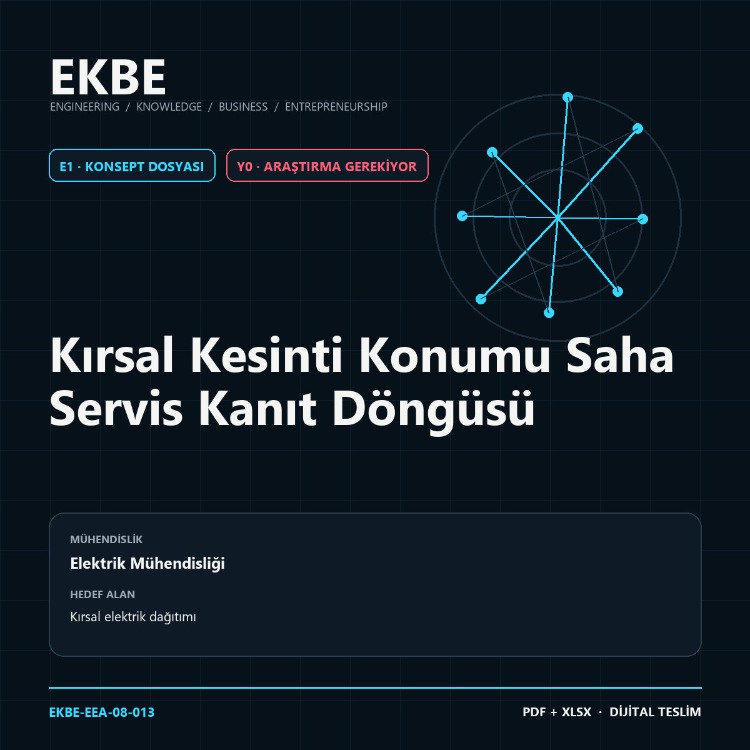 Kırsal Kesinti Konumu Saha Servis Kanıt Döngüsü