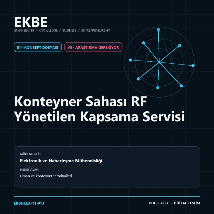 Konteyner Sahası RF Yönetilen Kapsama Servisi