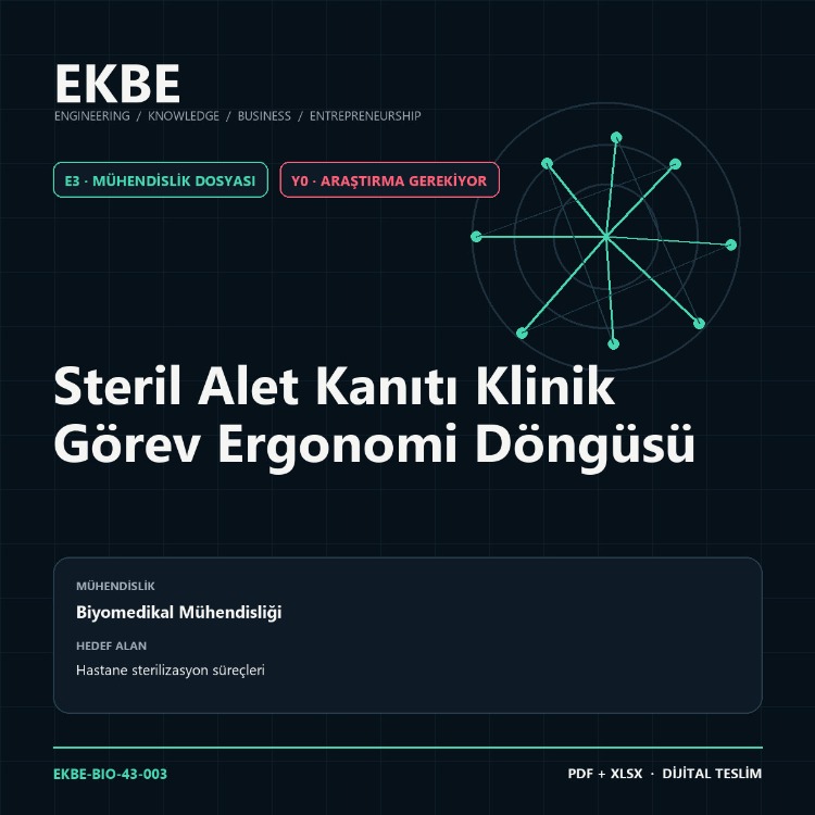 Steril Alet Kanıtı Klinik Görev Ergonomi Döngüsü