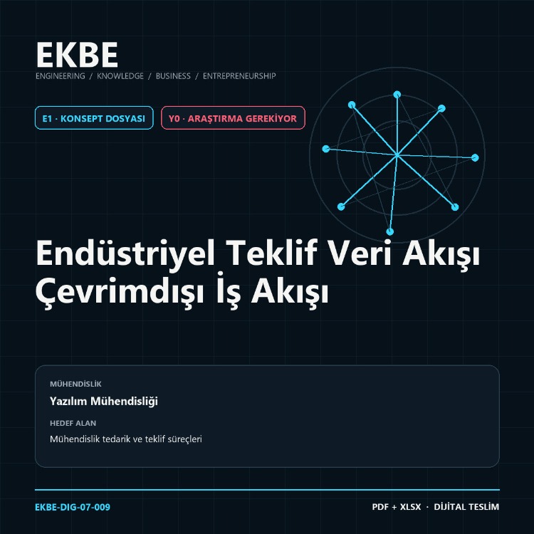 Endüstriyel Teklif Veri Akışı Çevrimdışı İş Akışı