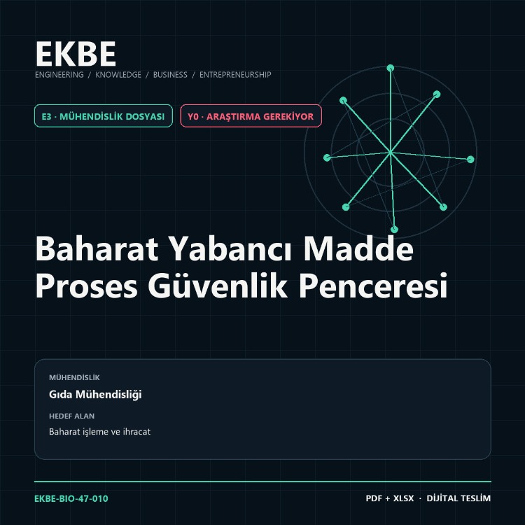 Baharat Yabancı Madde Proses Güvenlik Penceresi