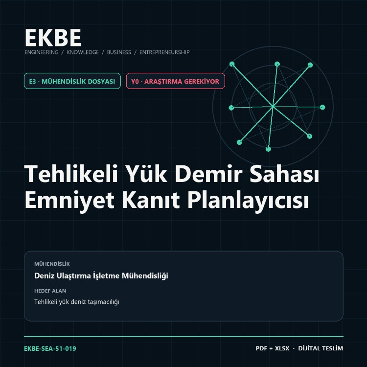 Tehlikeli Yük Demir Sahası Emniyet Kanıt Planlayıcısı