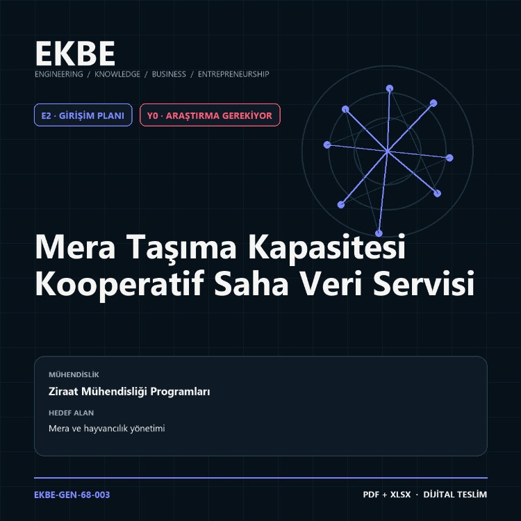 Mera Taşıma Kapasitesi Kooperatif Saha Veri Servisi