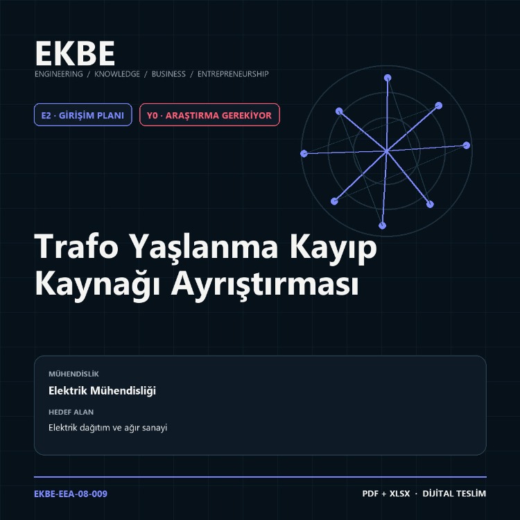 Trafo Yaşlanma Kayıp Kaynağı Ayrıştırması