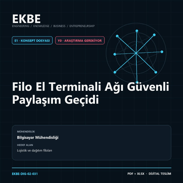 Filo El Terminali Ağı Güvenli Paylaşım Geçidi