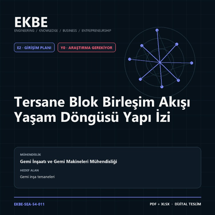 Tersane Blok Birleşim Akışı Yaşam Döngüsü Yapı İzi