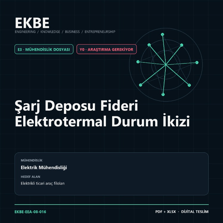 Şarj Deposu Fideri Elektrotermal Durum İkizi