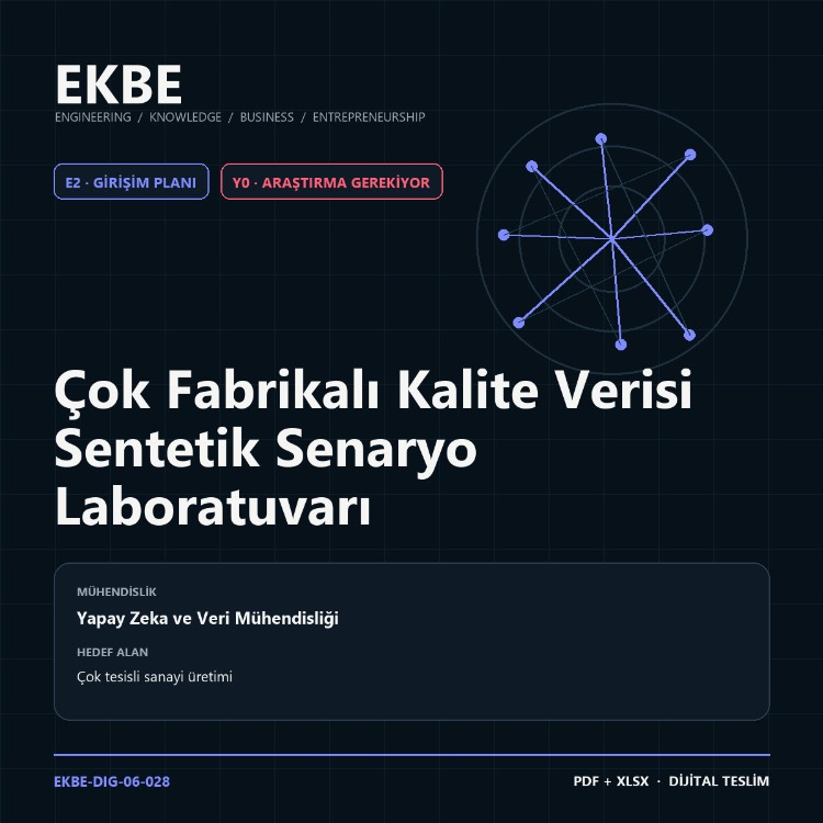 Çok Fabrikalı Kalite Verisi Sentetik Senaryo Laboratuvarı