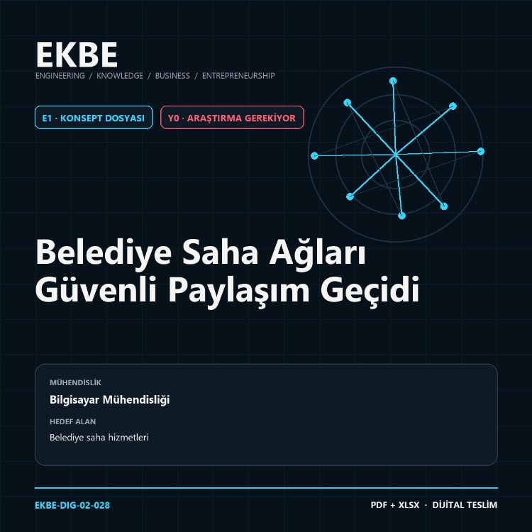 Belediye Saha Ağları Güvenli Paylaşım Geçidi
