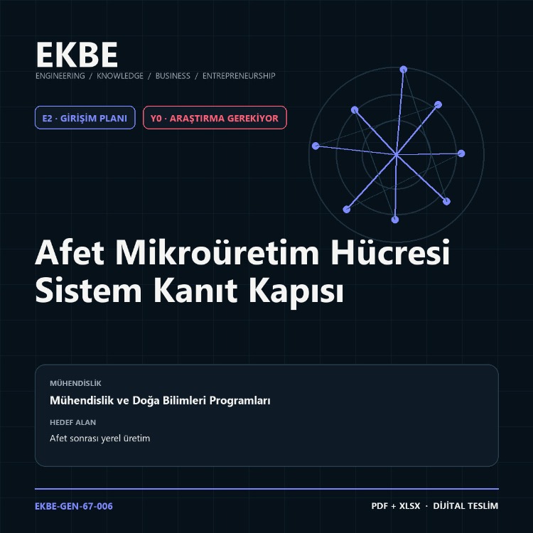 Afet Mikroüretim Hücresi Sistem Kanıt Kapısı