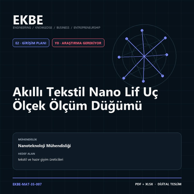 Akıllı Tekstil Nano Lif Uç Ölçek Ölçüm Düğümü