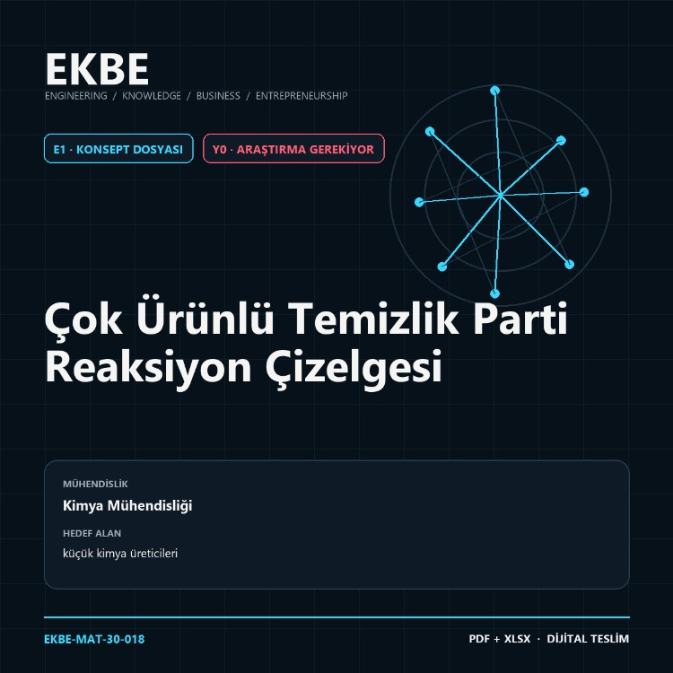 Çok Ürünlü Temizlik Parti Reaksiyon Çizelgesi