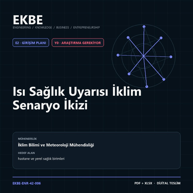 Isı Sağlık Uyarısı İklim Senaryo İkizi