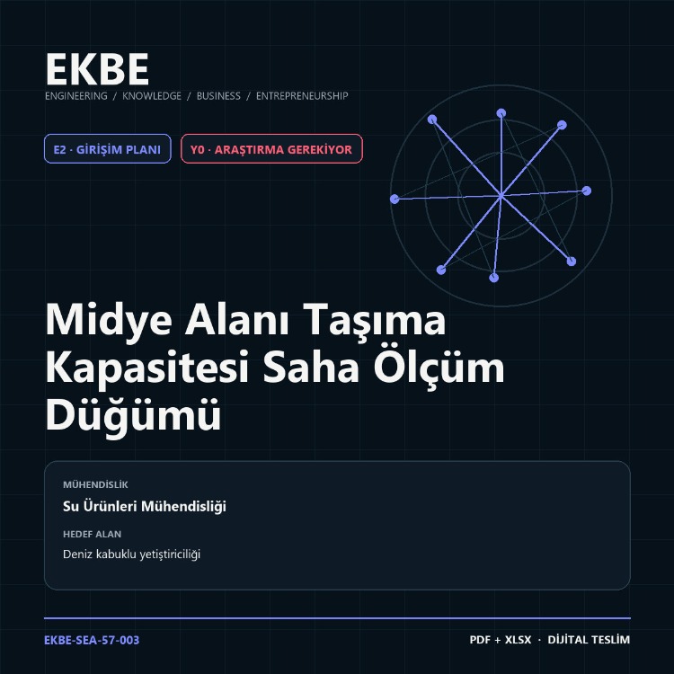 Midye Alanı Taşıma Kapasitesi Saha Ölçüm Düğümü