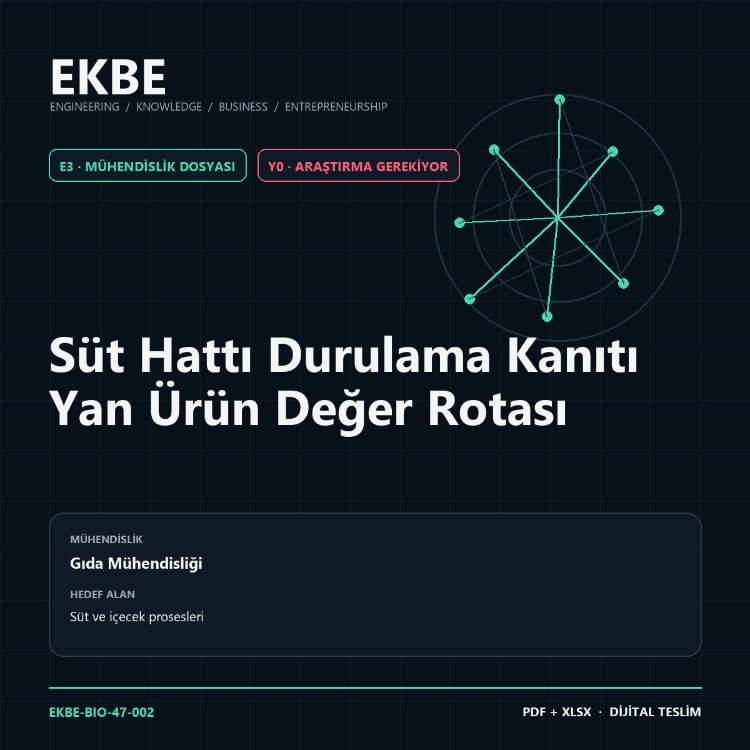 Süt Hattı Durulama Kanıtı Yan Ürün Değer Rotası