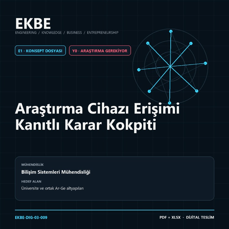 Araştırma Cihazı Erişimi Kanıtlı Karar Kokpiti
