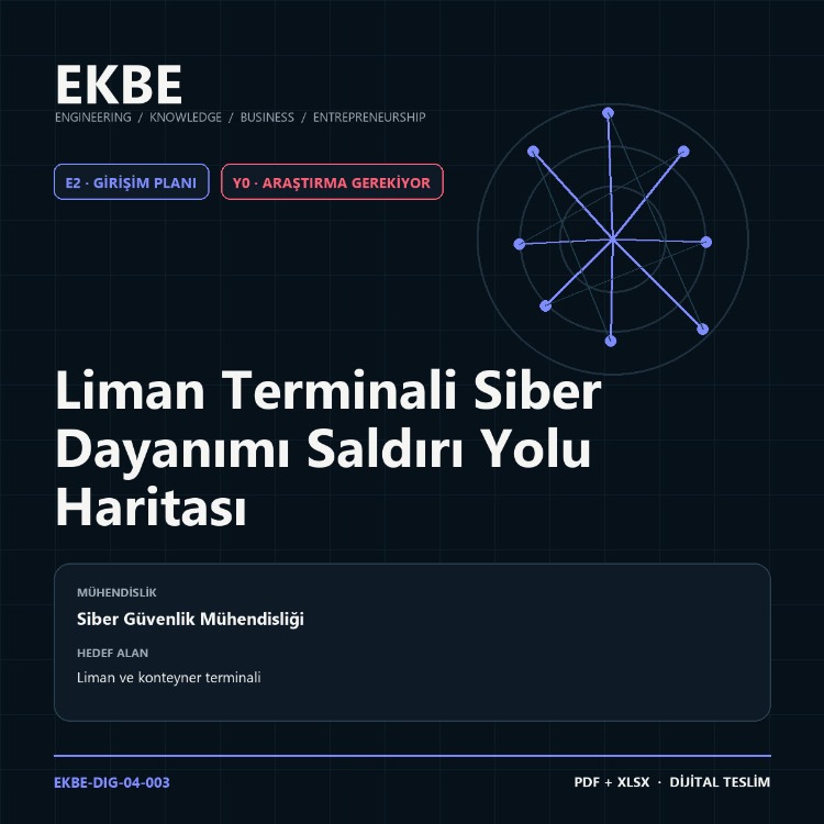 Liman Terminali Siber Dayanımı Saldırı Yolu Haritası