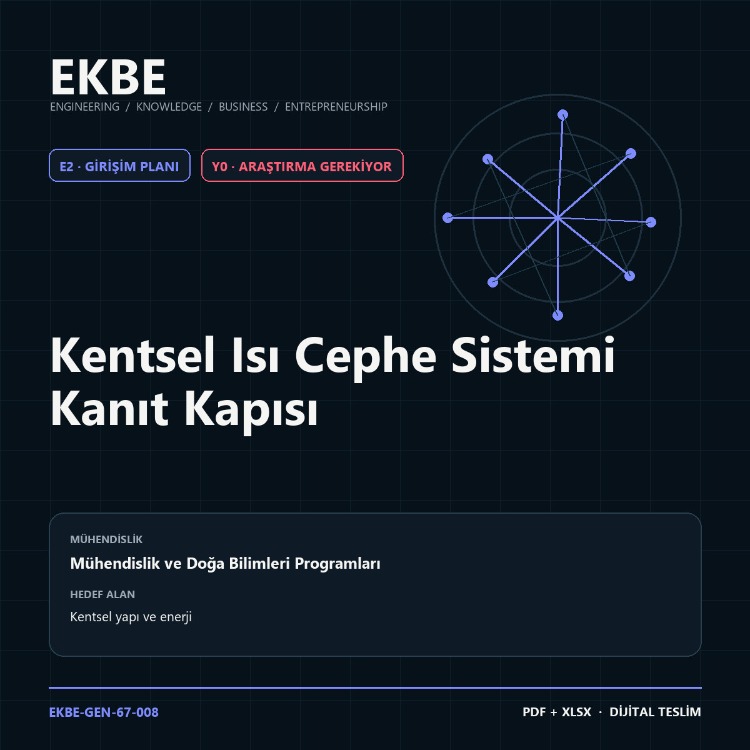Kentsel Isı Cephe Sistemi Kanıt Kapısı